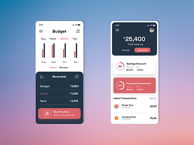 Budgeting app app design graphic design ui