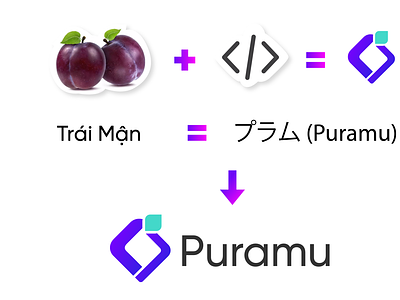 Logo Puramu branding design logo puramu thietkewebsite ui web design website website design