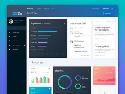 De Giro Dashboard dashboard data financial graph pie stats