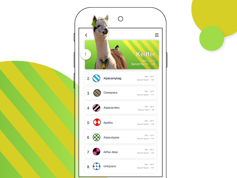 Daily UI Challenge 019 - Leaderboard winners winner interface design mobile ui mobile leader racing alpaca ui daily ui challenge dailyuichallenge daily ui 019 dailyui019 daily ui dailyui leaderboard 19 019