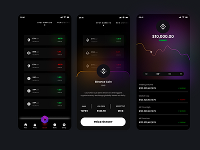 Crypto Market Mobile App-UI app design graphic design ui ux uı web