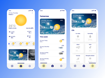 Weather Mobile App-UI app design graphic design mobile ui ux web
