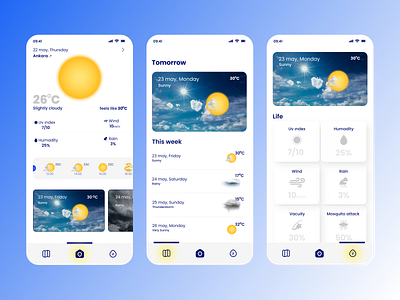 Weather Mobile App-UI