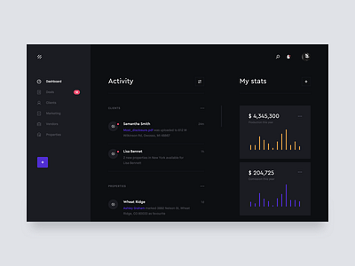 dashboard for brokerage platform activity brandnew brokerage chart clean dash dashboard finance real estate statistics web