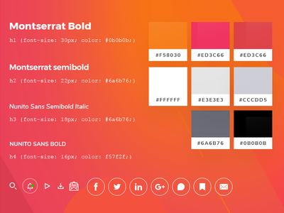 Ui kit