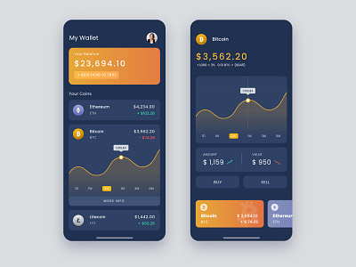 Crypto Currency App bitcoin blue crypto ethereum finance app ios minmal mobile app ui ux wallet app
