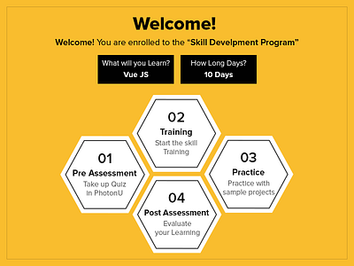 Skill Development Program