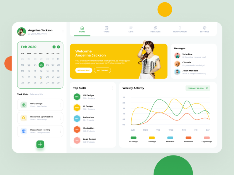 Task Management task statistics stats website design web design web website task management