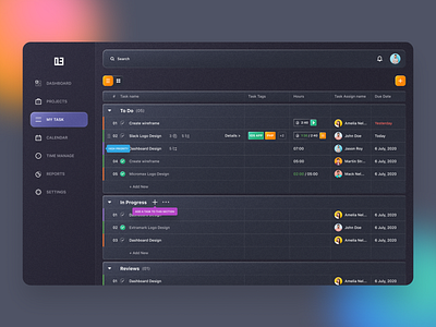 Task Management Dashboard Dark by MindInventory UI/UX for MindInventory ...