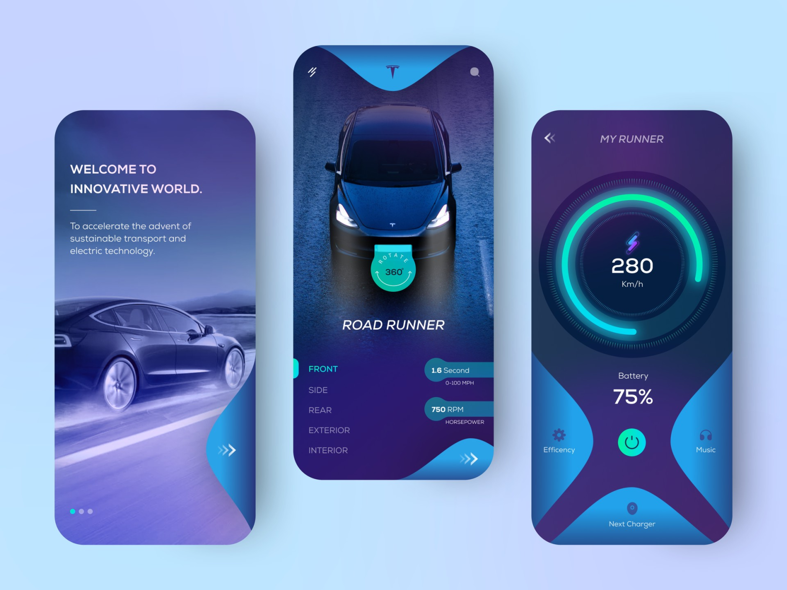 Automotive App by MindInventory UI/UX for MindInventory on Dribbble