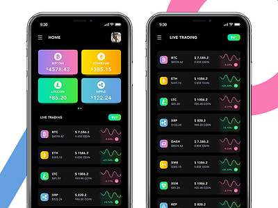 Live Market app bitcoin blockchain crypto etehreum finance ios iphonex market wallet