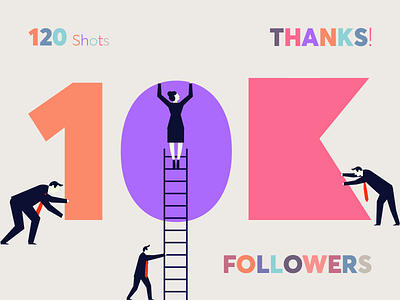 10K Followers!