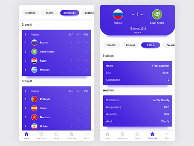 Fifa Cup 2018 2018 android app fifa football gradient ios iphonex russia soccer world cup