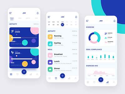 Fitness app by MindInventory UI/UX for MindInventory on Dribbble