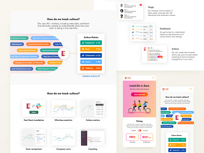 Elin.ai analytics landing mobile remote work saas saas landing page slack team tracking