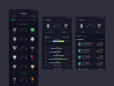 Football Statistic Game App brazil cartola corinthias dark dark mode design fantasy game futebol game green match mobile rei do pitaco sao paulo soccer sport statistic ui uiux world cup