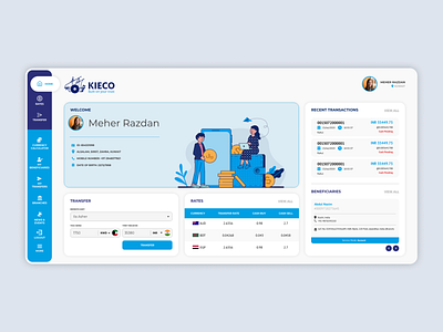 Dashboard Design design figma ui uidesign uiux uxdesign