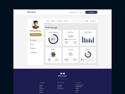 Porter - Website Design