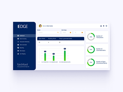 Edge - Dashboard Design dashboard dashboarddesign design figma portal portaldesign sketch ui uidesign uiux uiuxdesign uxdesign website design xd