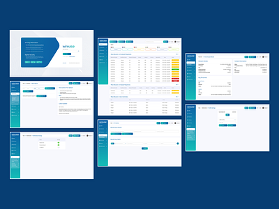 Dashboard Design - Wirease appdesign dashboard design figma portal sketch ui uidesign uiux uxdesign webapp webapplication webdesign website design websitedesign xd