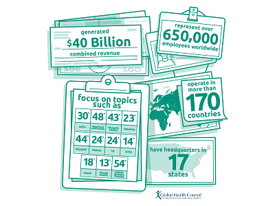 Global Health Council Infographic badge dollar global globe health illustration infographic maps money revenue