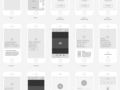 Mentoring App Wireframe app application development global hifi mentor mentoring mobile ui ux wireframe