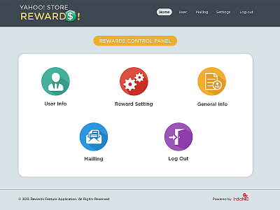 Yahoo Store Rewards control panel process rewards store yahoo