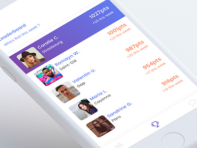 Daily UI #019 - Leaderboard daily ui design gradient ios leaderboard mobile application points profile picture ui ux visual interface