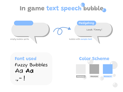 UI/UX in game text speech bubble design graphic design illustration ui ux vector