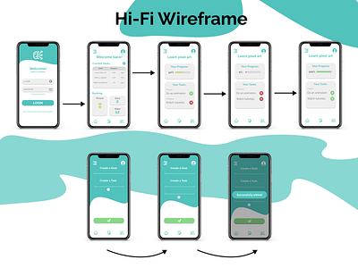 Hi-Fi Wireframe of Me:Learning redesign app design graphic design ui ux vector