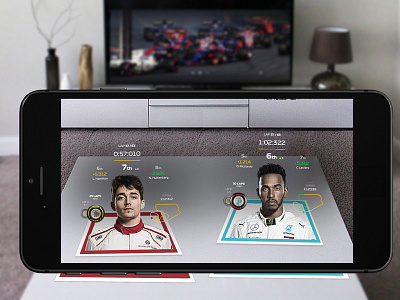 F1 - Augmented Reality app ar augmented reality clean design f1 interaction design mobile sketch ui ux xd