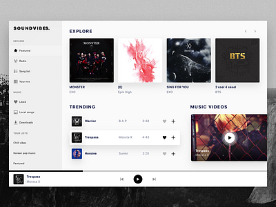 Another Music Dashboard