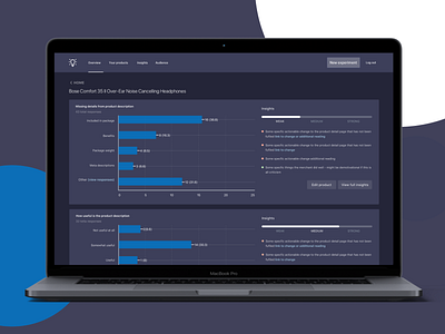 Dark UI Stats Dashboard for Product Validation add cart commerce dashboard data design flat graph minimal product branding shop stat stats tile ui ux vector view web website