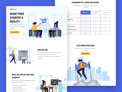 Codemode Landing Page (made with Stubborn Illustrations) blue branding codemode creative developer firm freelancer illustration landing landing page minimal product product branding shop software website