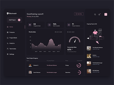 Architecture Firm Dashboard