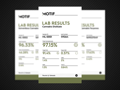 Vertical Infographic Design for Cannabis cannabis design cannabis infographic design graphic design infographic infographic design