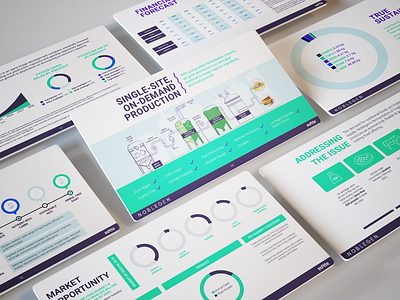 Business Slide Presentation Design Mockup