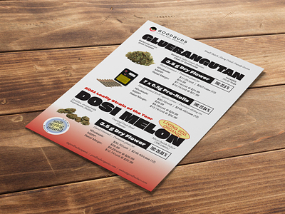 Cannabis Product Line Sell Sheet Design cannabis design cannabis product line cannabis product sheet cannabis sell sheet design graphic design