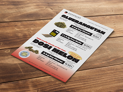 Cannabis Product Line Sell Sheet Design