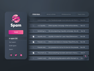 Spam inbox (Dark mode) email inbox spam