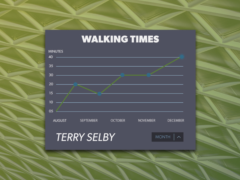 Daily UI challenge 18 Analytics dailyui018 dailyui18 dailyui