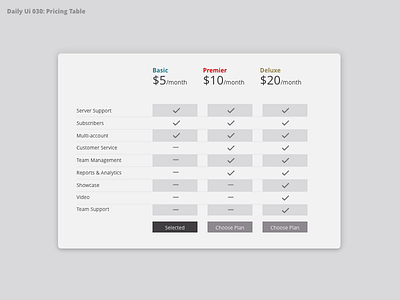 Daily UI 030 Pricing Table dailyui dailyui030 pricing page pricing table