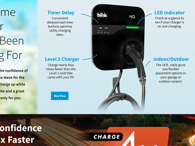 Blink HQ blink blink hq and blinkhq blink network ecotality electric vehicle charger ev charger for home infographic design product diagram product info graphic product web site sales material for product web site design