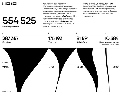 Tornado stats flat grid infographics stats