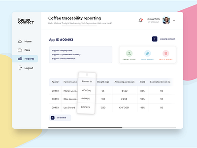 Case study | Farmer Connect: Coffee traceability report web app