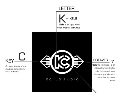 LOGO BREAKDOWN