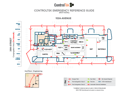 Emergency Map emergency functional map