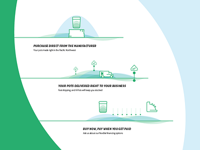 Product Video Storyboard