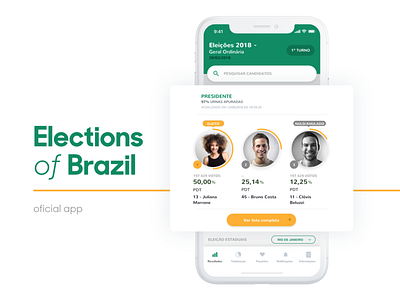 Mobile - App de Resultados das Eleições Brasileiras
