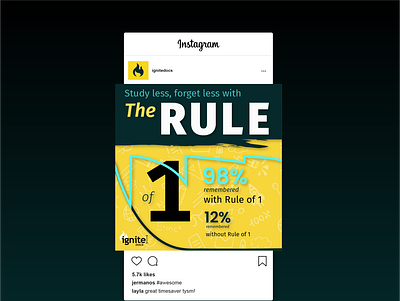 The Rule of One branding content marketing design graphic design high school illustration instagram logo mockup ui